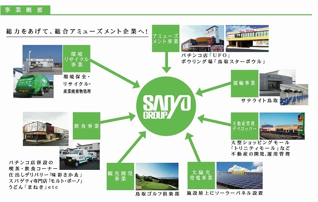 株式会社セツの画像