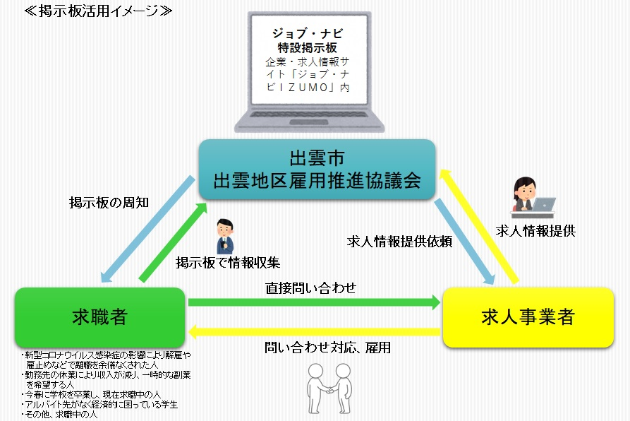 コロナ 感染 者 出雲 市 【詳報】島根県で13人感染、5人はクラスター発生の出雲の飲食店に出入り 20日の新型コロナ（中国新聞デジタル）