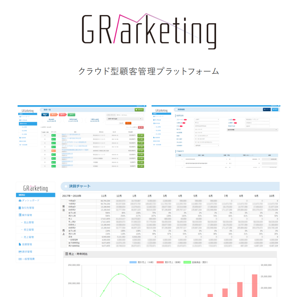 GR Marketing