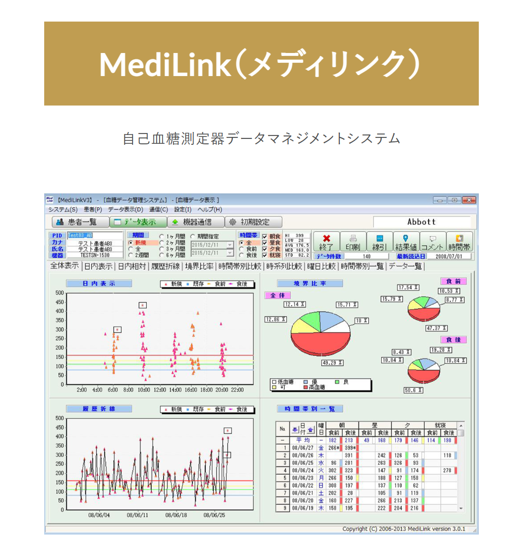 Medi Link
